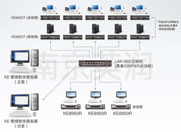 aten-kvm-jz5.png