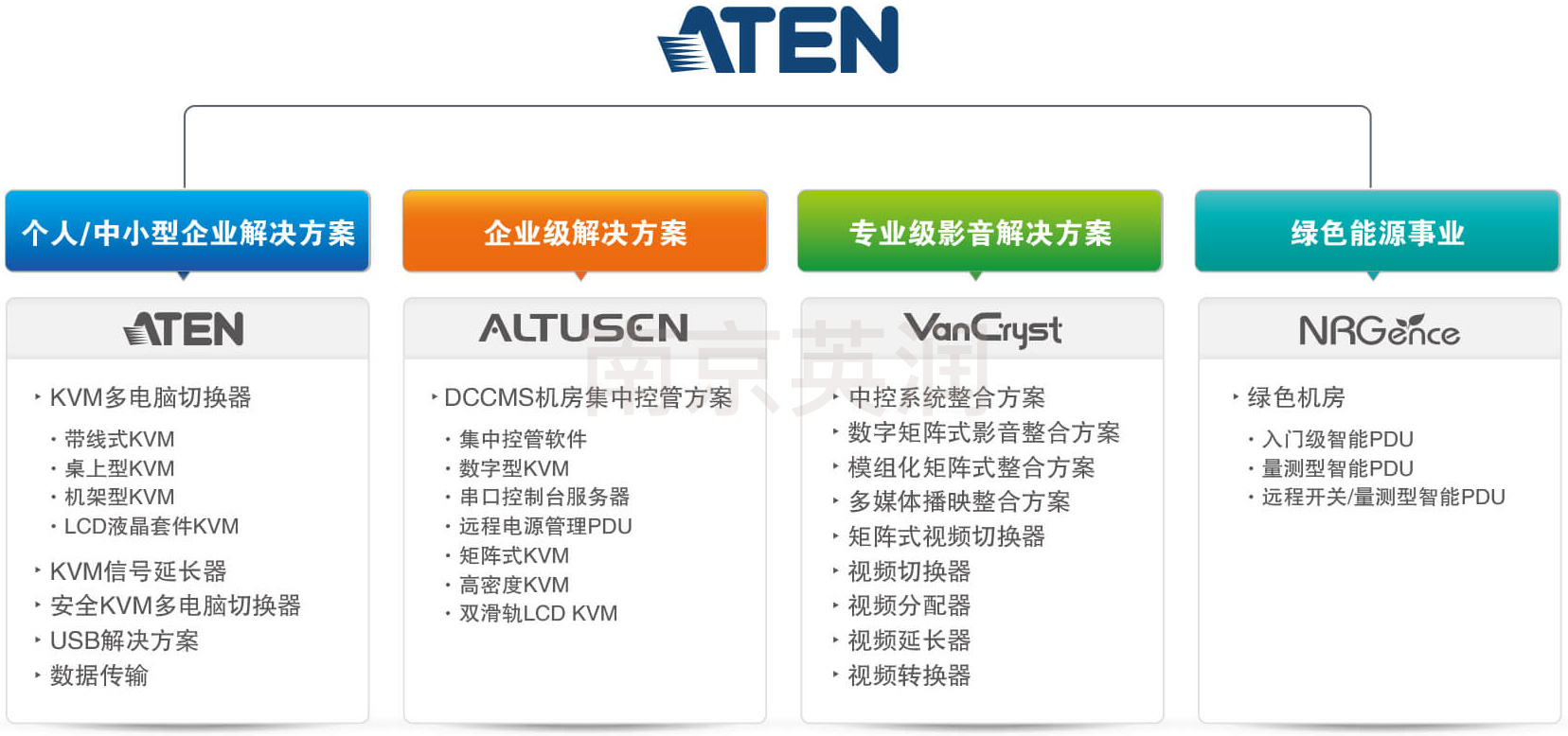 aten-kvm-xh0.jpg